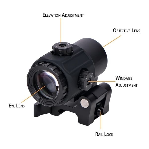 SOTAC 558 G43 Red & Green Dot Holographic Reflex Sight Scope with G43 3X Magnifier Combo Built-in Flip QD Mount Nişangah - Siyah