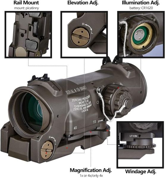 SOTAC Tactical Rifle Scope 1x-4x Fixed Dual Purpose Scope Red Illuminated Airsoft ELCAN - 1-4x32F1
